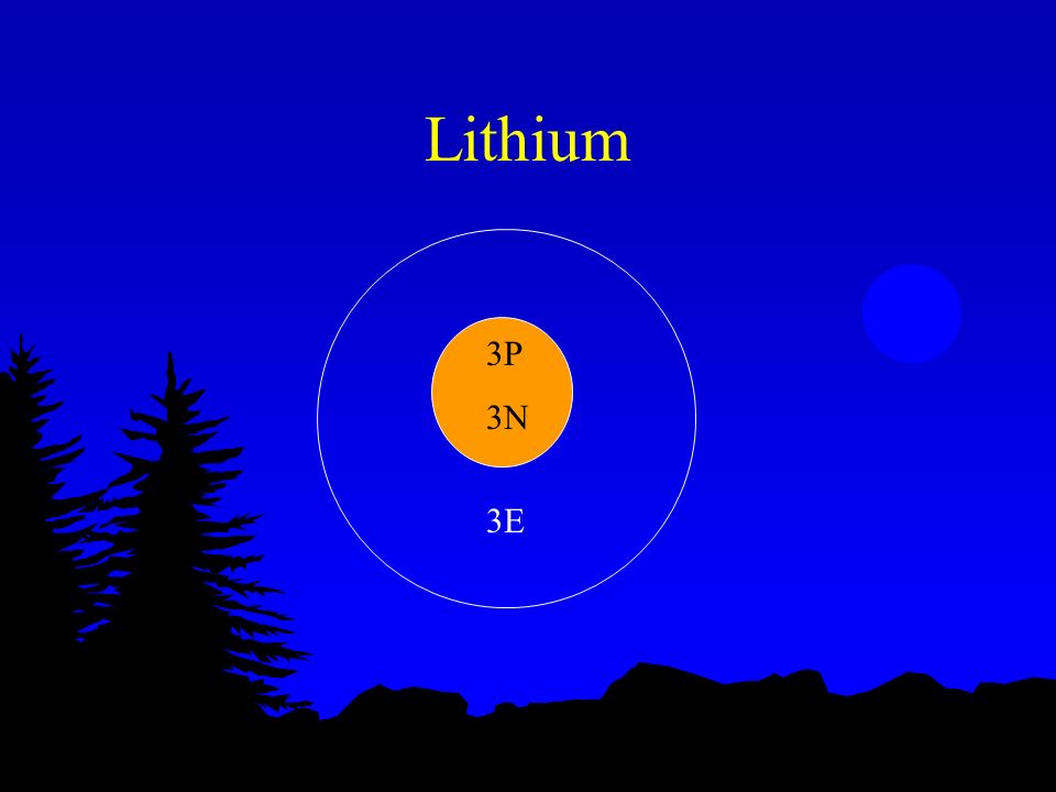 Lithium 3P 3N 3E