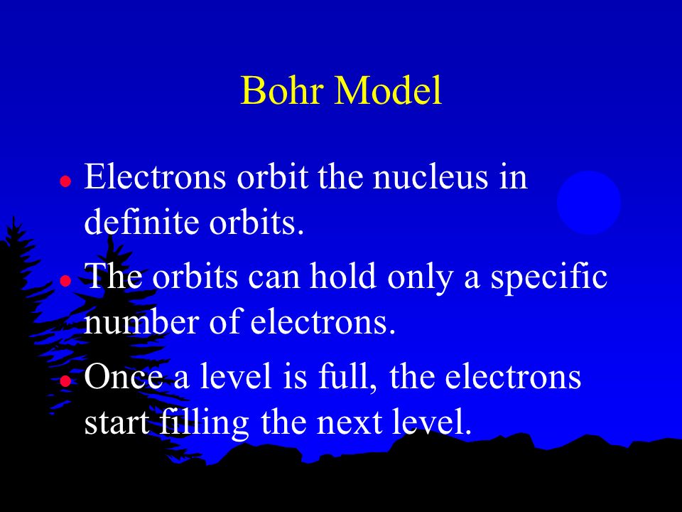 Bohr Model Electrons orbit the nucleus in definite orbits.