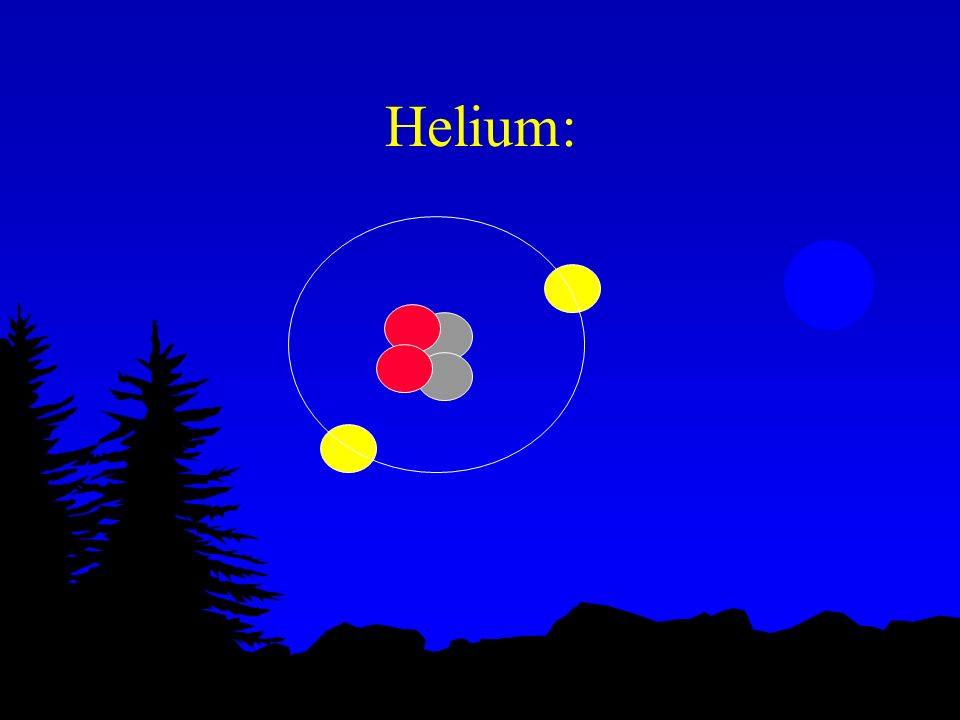 Helium: