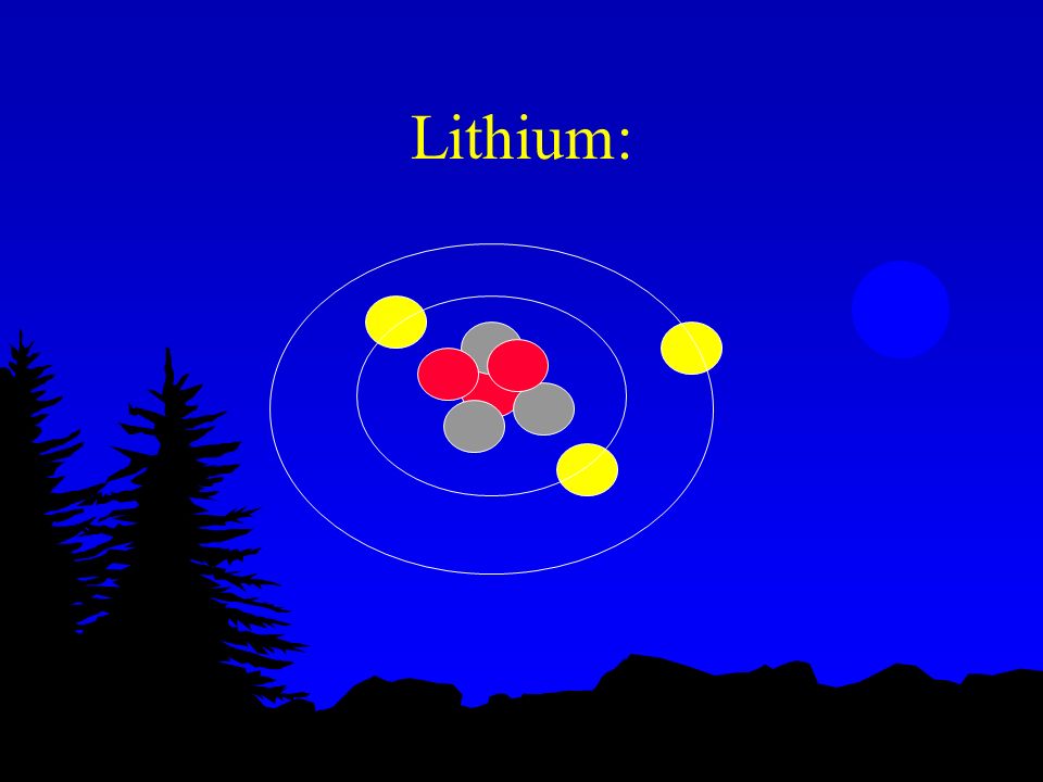 Lithium: