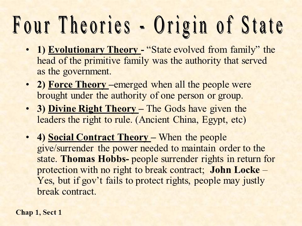 divine right theory of state
