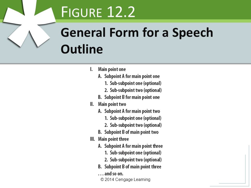 General Form for a Speech Outline