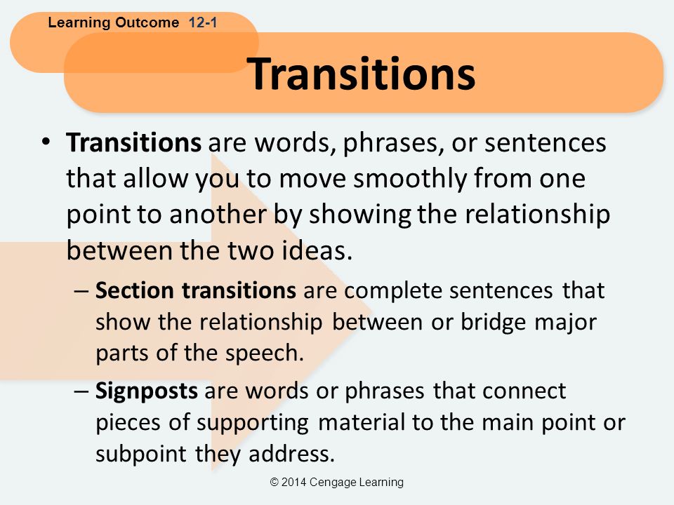 Learning Outcome 12-1 Transitions.