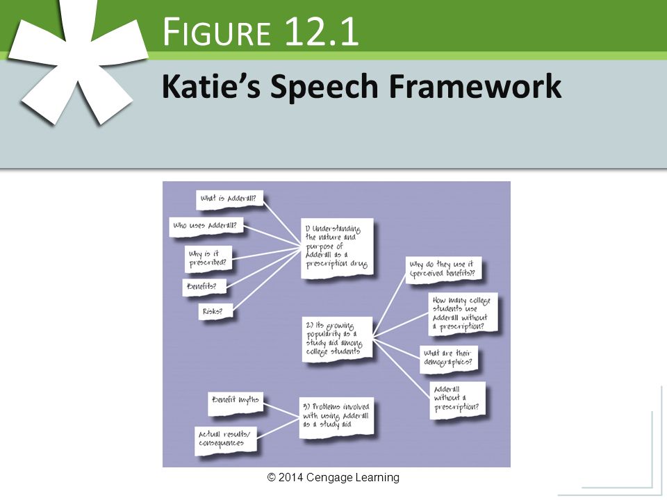 Katie’s Speech Framework