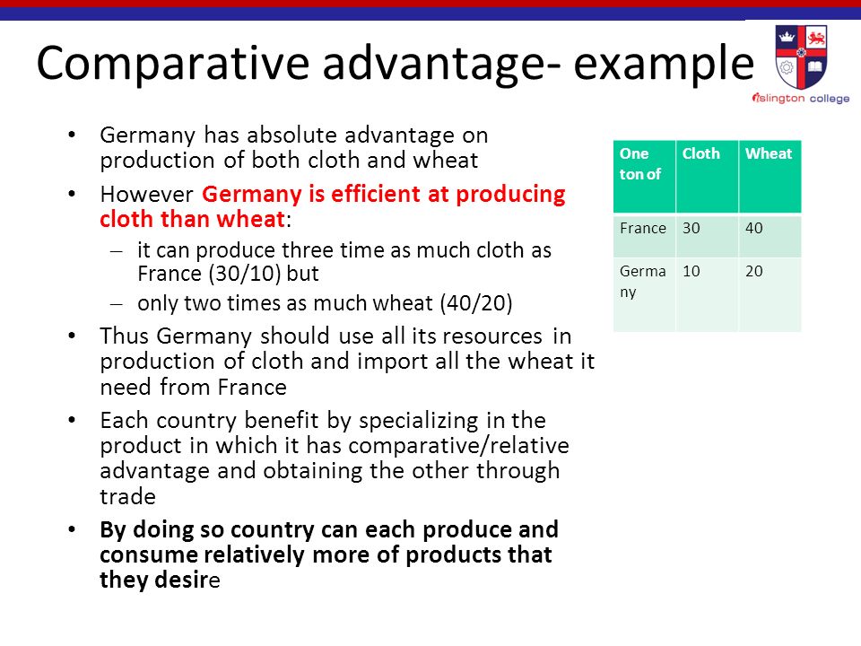 Each country has. Comparative advantage. Comparatives examples. Comparative advantage Theory example. Handsome Comparative.