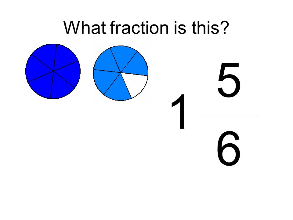 What fraction is this? 