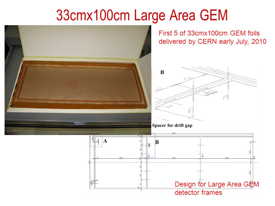 33cmx100cm Large Area GEM First 5 of 33cmx100cm GEM foils delivered by CERN early July, 2010.