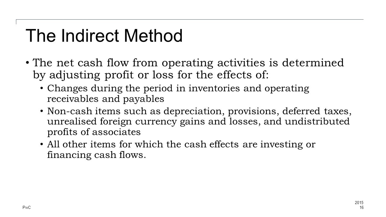 Forex cash flow method Forex cash flow method