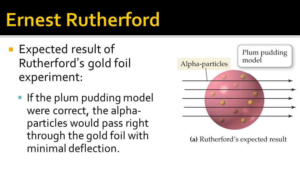 Ernest Rutherford Expected result of Rutherford’s gold foil experiment: