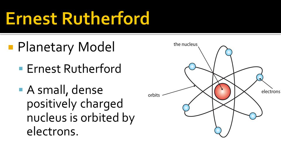 Ernest Rutherford Planetary Model Ernest Rutherford