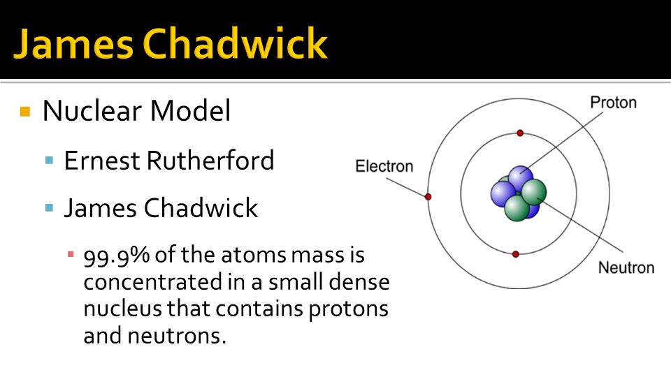James Chadwick Nuclear Model Ernest Rutherford James Chadwick