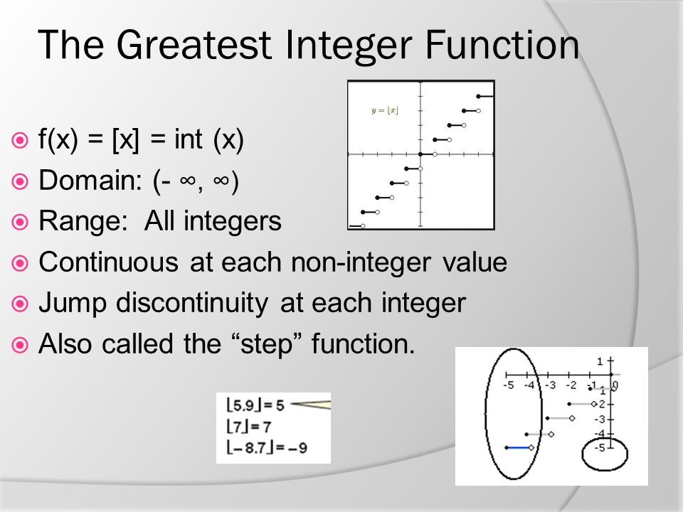 1 3 Twelve Basic Functions Ppt Video Online Download