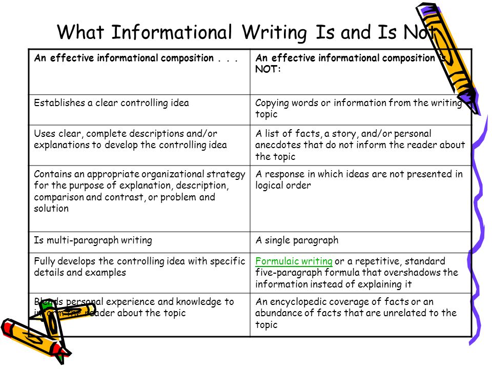 What Informational Writing Is and Is Not