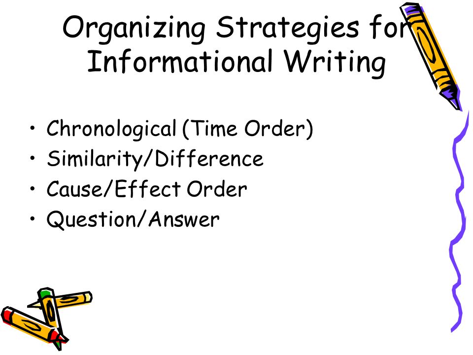 Organizing Strategies for Informational Writing