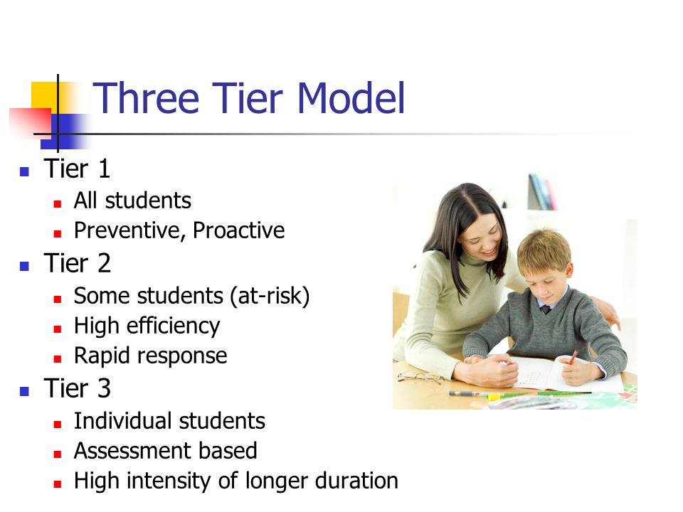 Three Tier Model Tier 1 Tier 2 Tier 3 All students