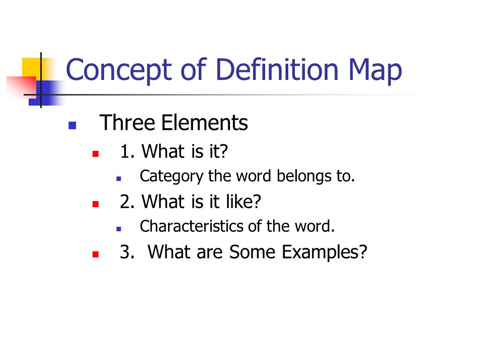 Concept of Definition Map