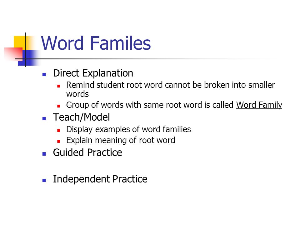 Word Familes Direct Explanation Teach/Model Guided Practice