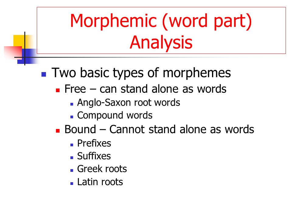 Morphemic (word part) Analysis