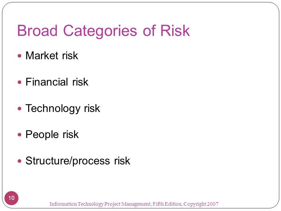 Broad Categories of Risk
