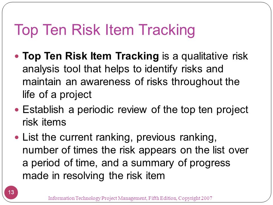 Top Ten Risk Item Tracking