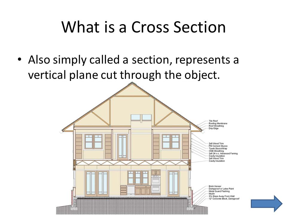 What is a Cross Section Also simply called a section, represents a vertical plane cut through the object.