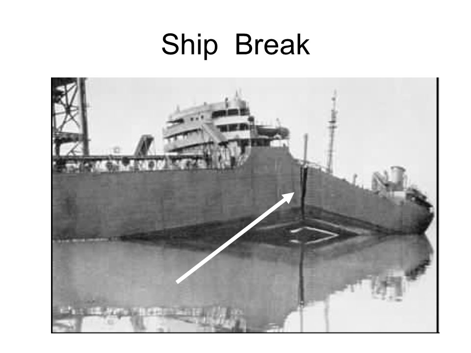 Ship Break.