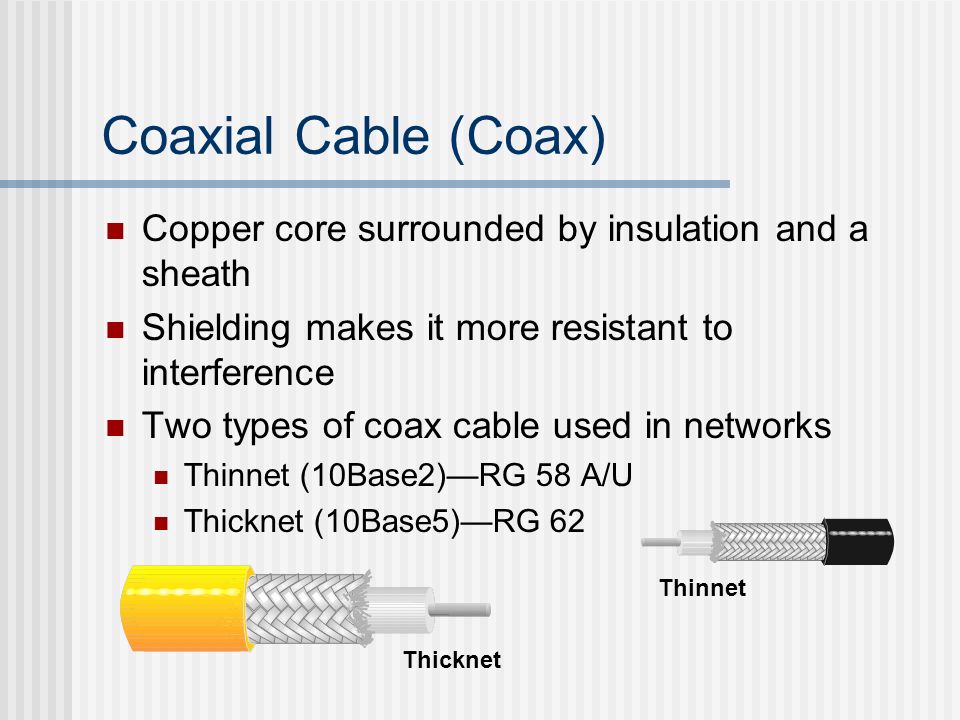 Chapter 4 Signal Transmission Network Media Ppt Download
