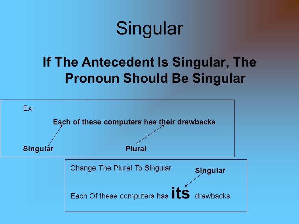 If The Antecedent Is Singular, The Pronoun Should Be Singular