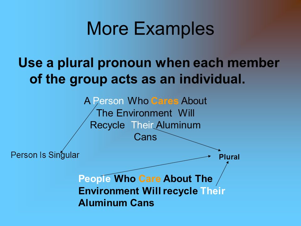 More Examples Use a plural pronoun when each member of the group acts as an individual.