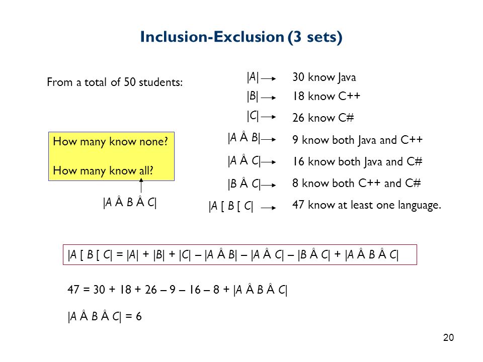 Binomial Coefficients Inclusion Exclusion Principle Ppt Video Online Download