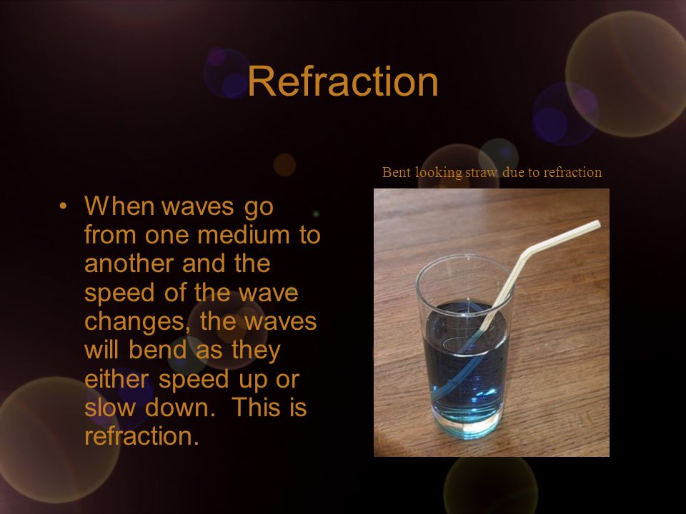 Bent looking straw due to refraction