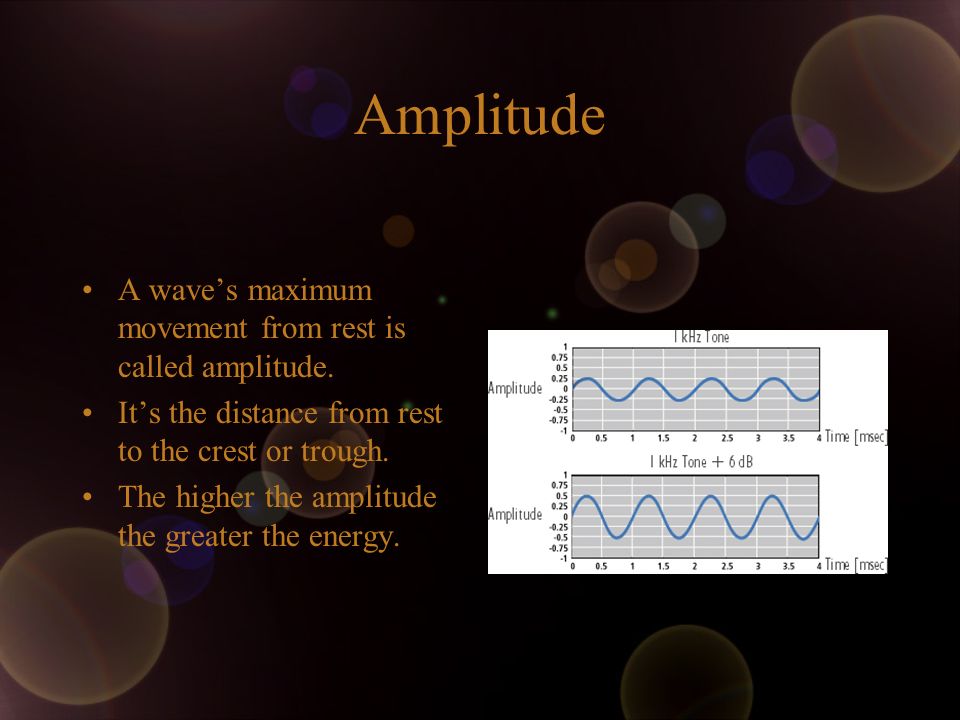 Amplitude A wave’s maximum movement from rest is called amplitude.