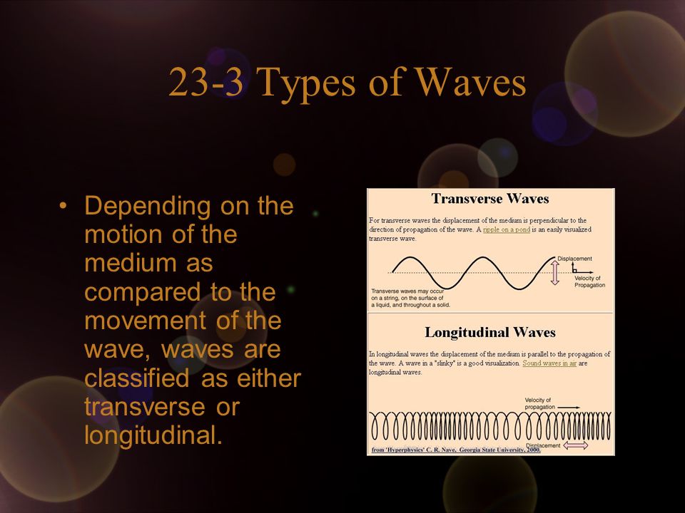 23-3 Types of Waves
