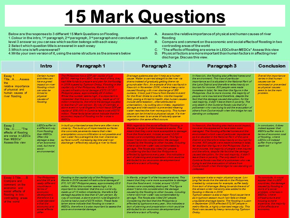15 Mark Questions Intro Paragraph 1 Paragraph 2 Paragraph 3 Conclusion
