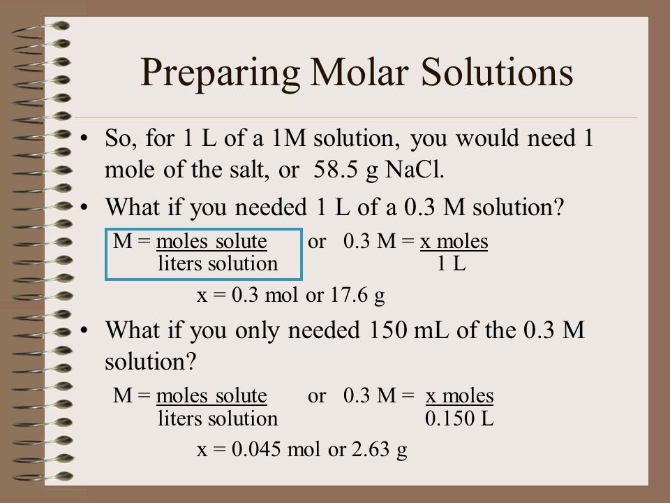 Preparing Molar Solutions
