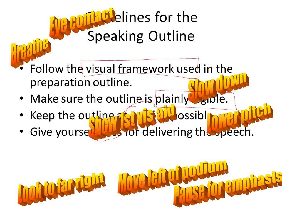 Guidelines for the Speaking Outline