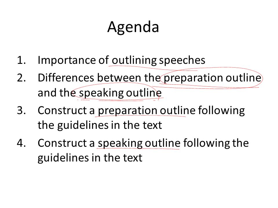 Agenda Importance of outlining speeches