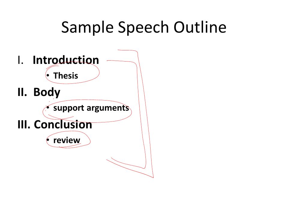 Sample Speech Outline I. Introduction II. Body III. Conclusion Thesis