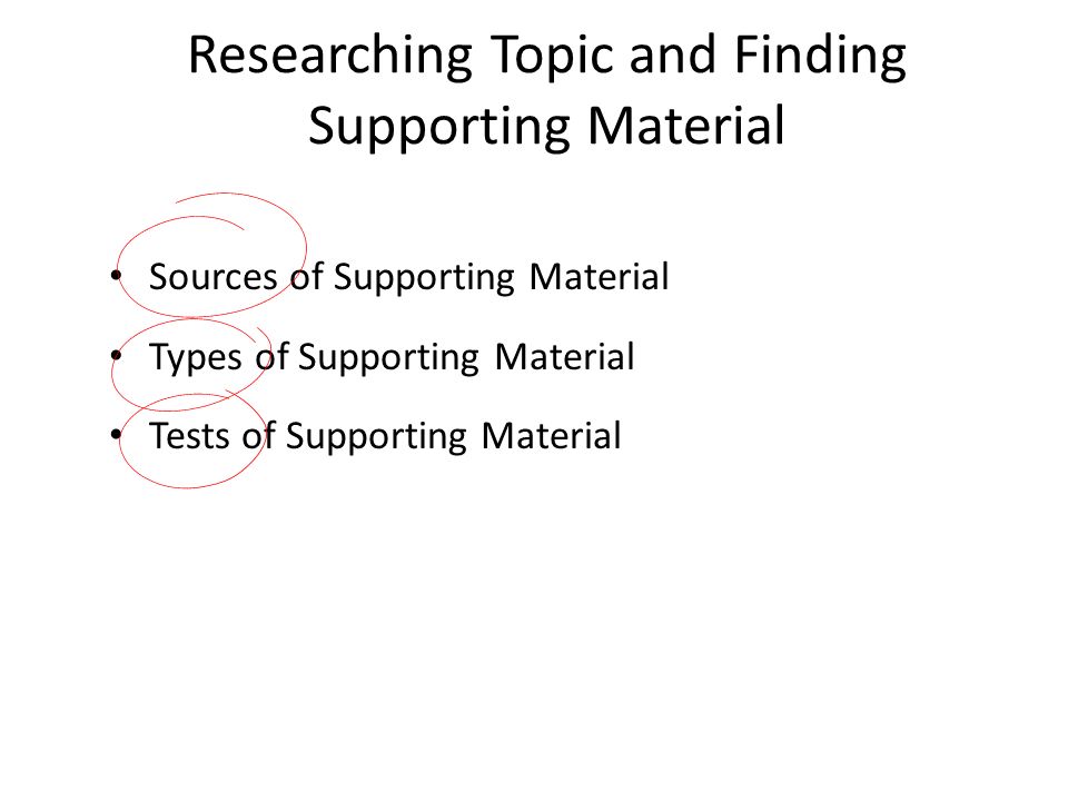 Researching Topic and Finding Supporting Material