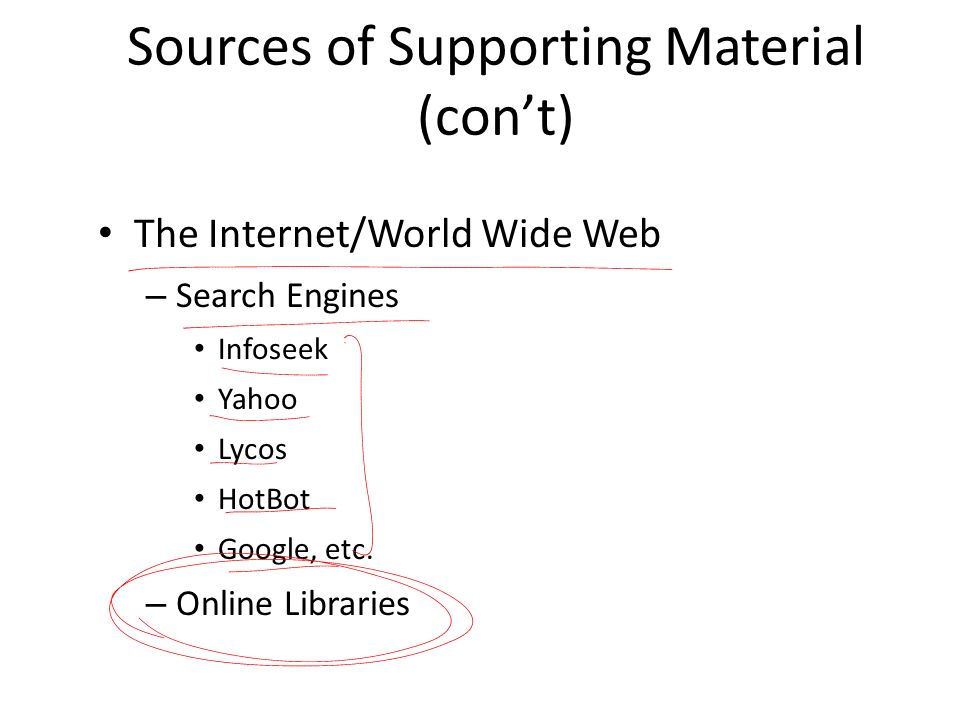 Sources of Supporting Material (con’t)