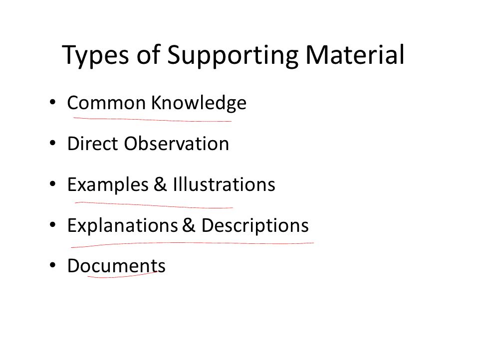 Types of Supporting Material