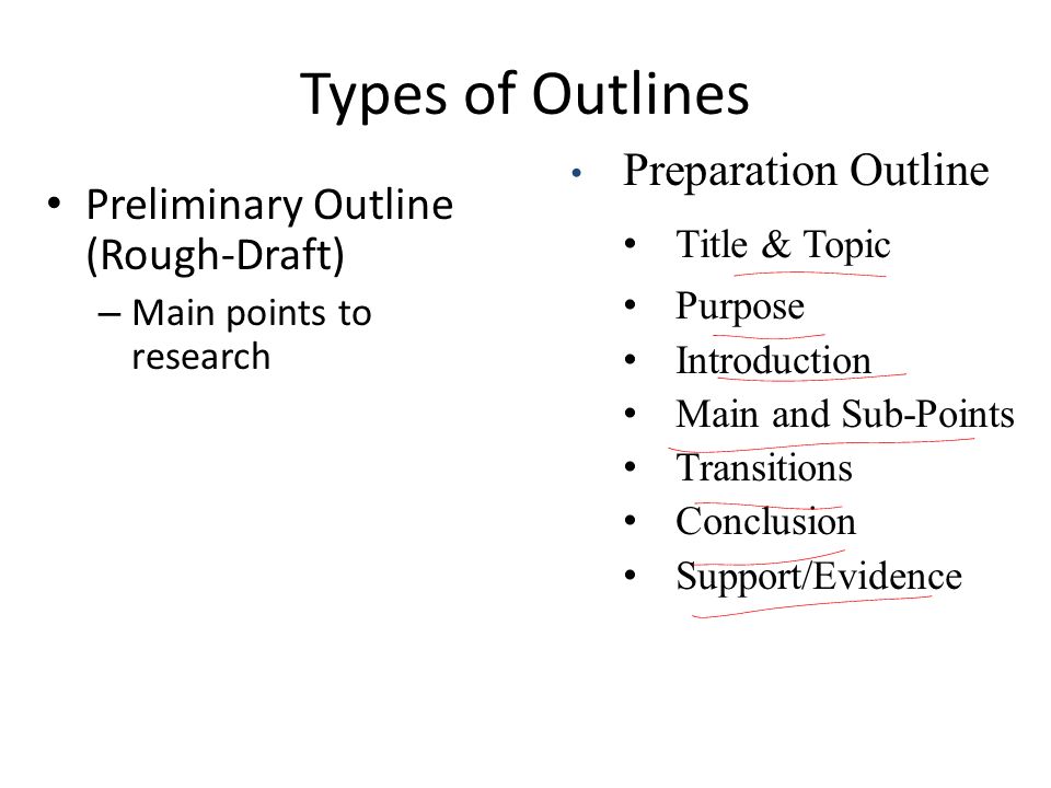 Types of Outlines Preparation Outline