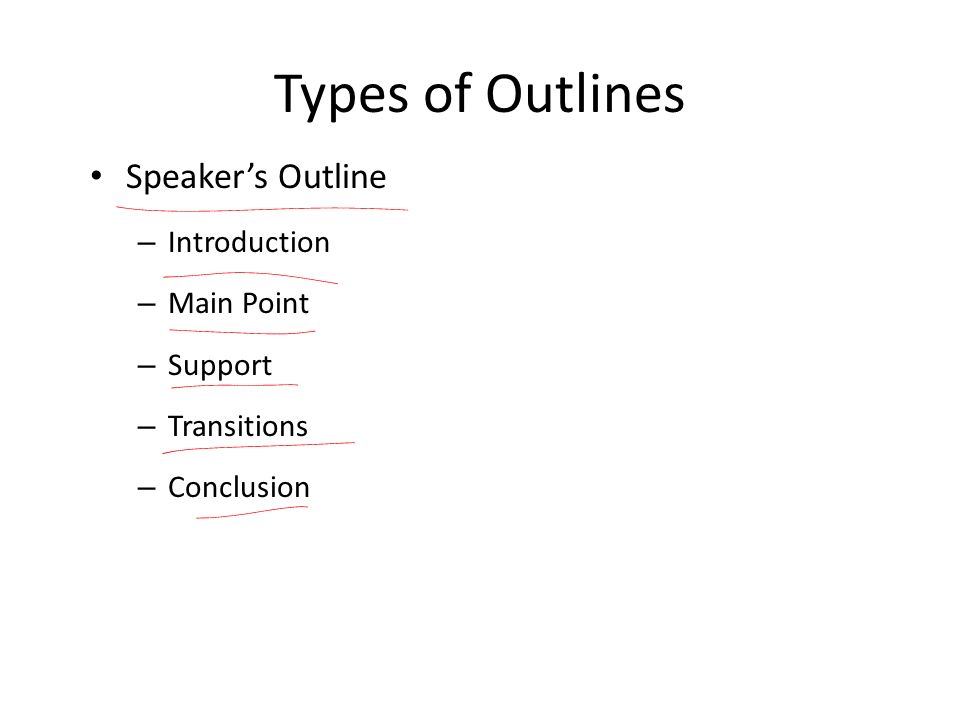 Types of Outlines Speaker’s Outline Introduction Main Point Support