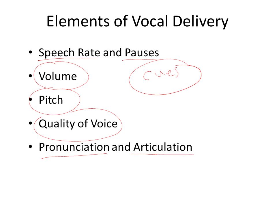 Elements of Vocal Delivery