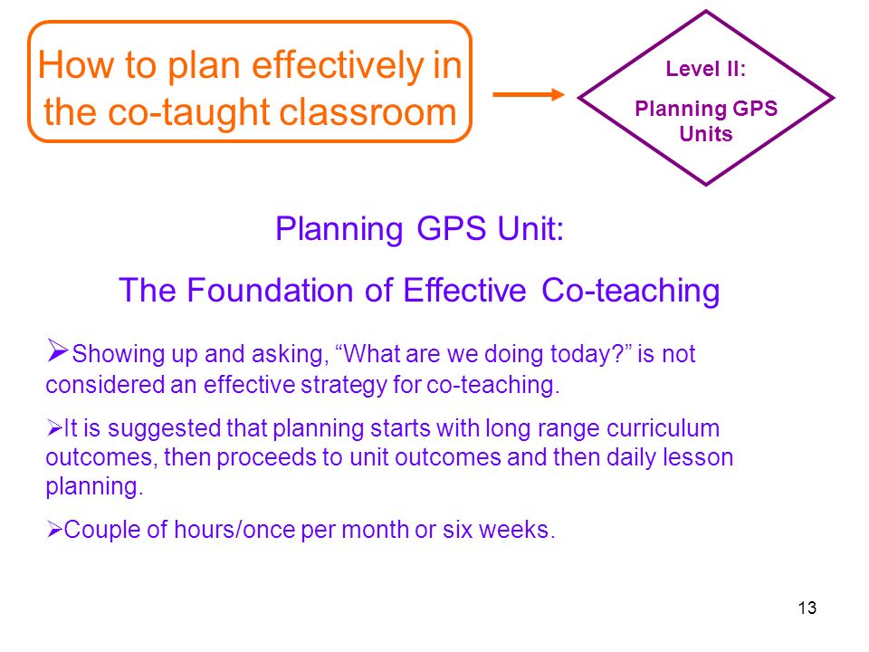 How to plan effectively in the co-taught classroom