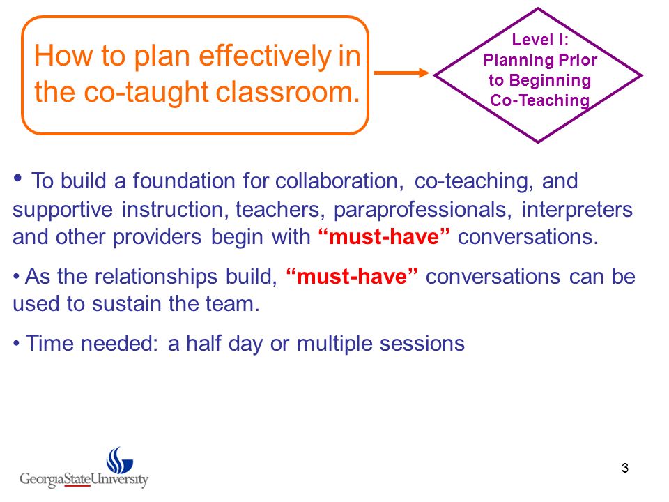 Level I: Planning Prior to Beginning Co-Teaching
