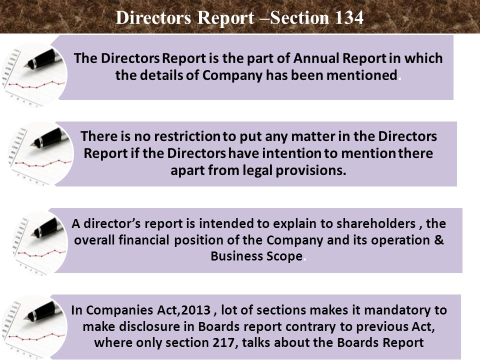 Board of Directors Report Companies Act, ppt download