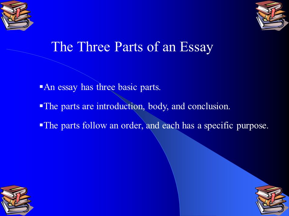 The Three Parts of an Essay