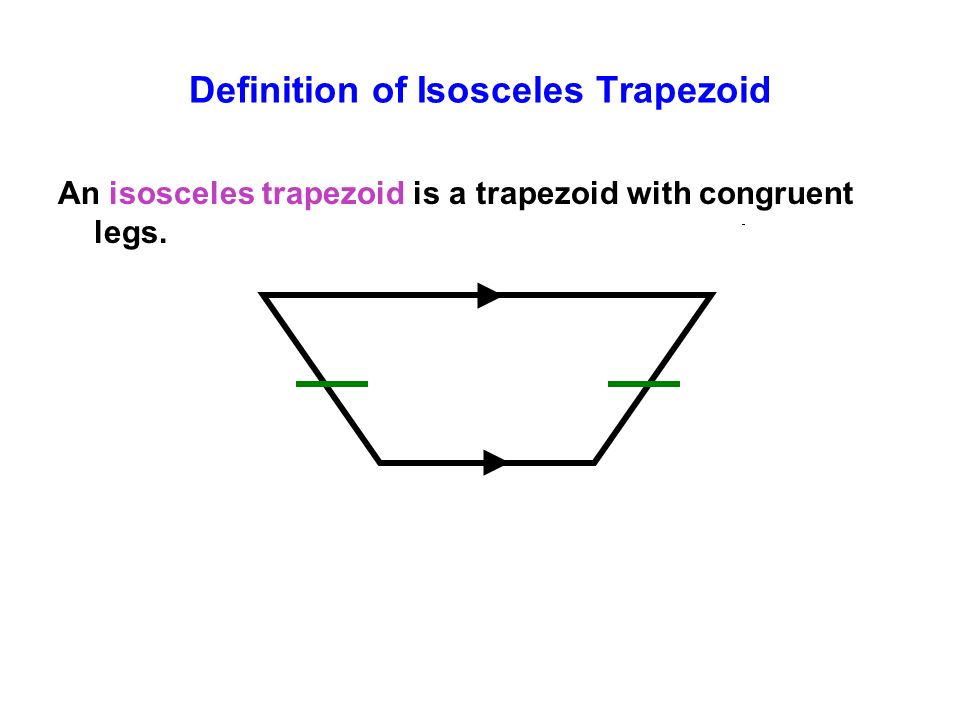 Definition of Isosceles Trapezoid