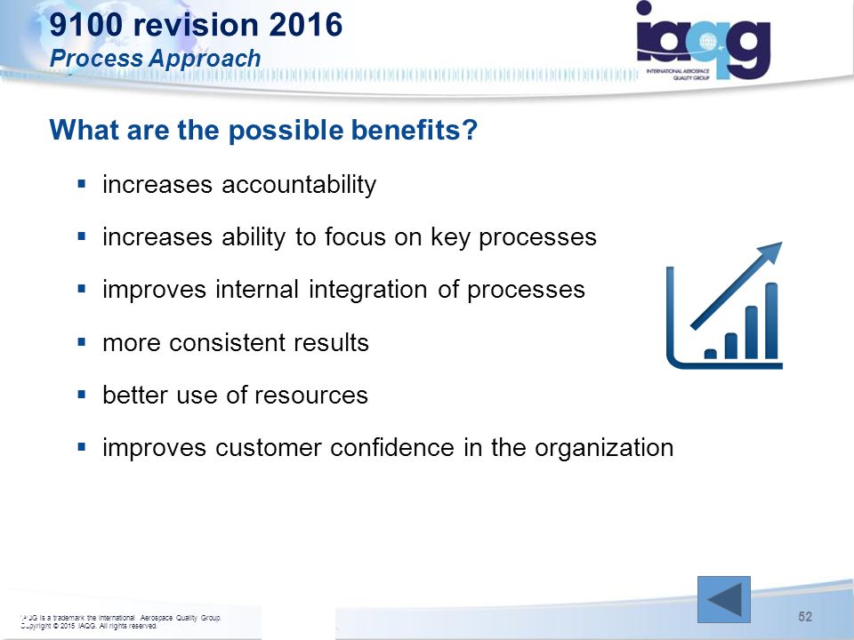 9100 revision 2016 Process Approach